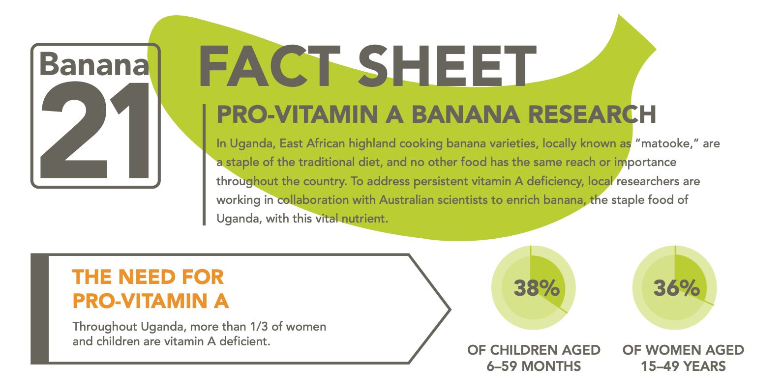 saintis cipta ‘superpisang’ yang boleh selamatkan jutaan nyawa di dunia