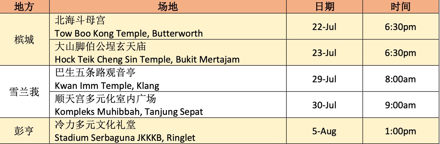 《就是爱欢喜2》再送十万令吉奖金！全新嘉宾阵容亮相！
