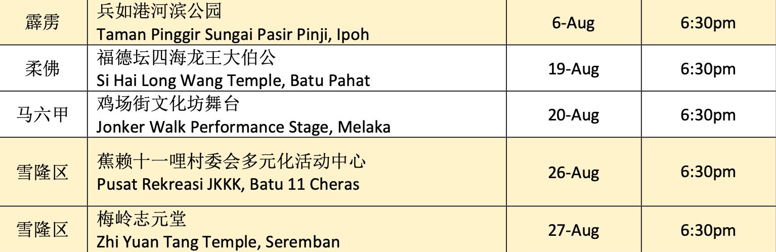 《就是爱欢喜2》再送十万令吉奖金！全新嘉宾阵容亮相！