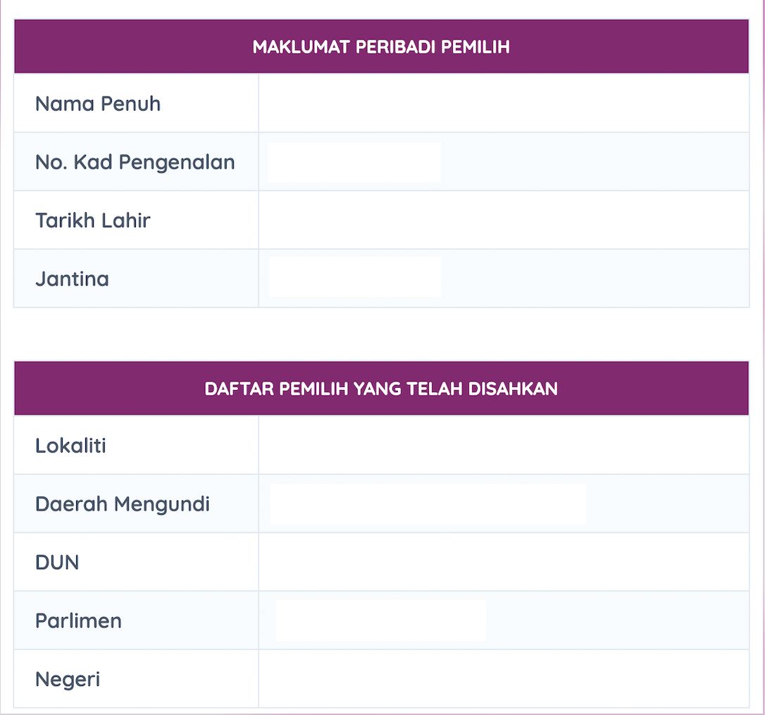 【6州州选】现在已经可以查询你在哪里投票了❗