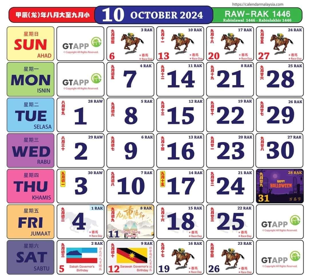 tengok sini kalendar tahun 2024, “buka sekolah je dah puasa 1 ramadan,”