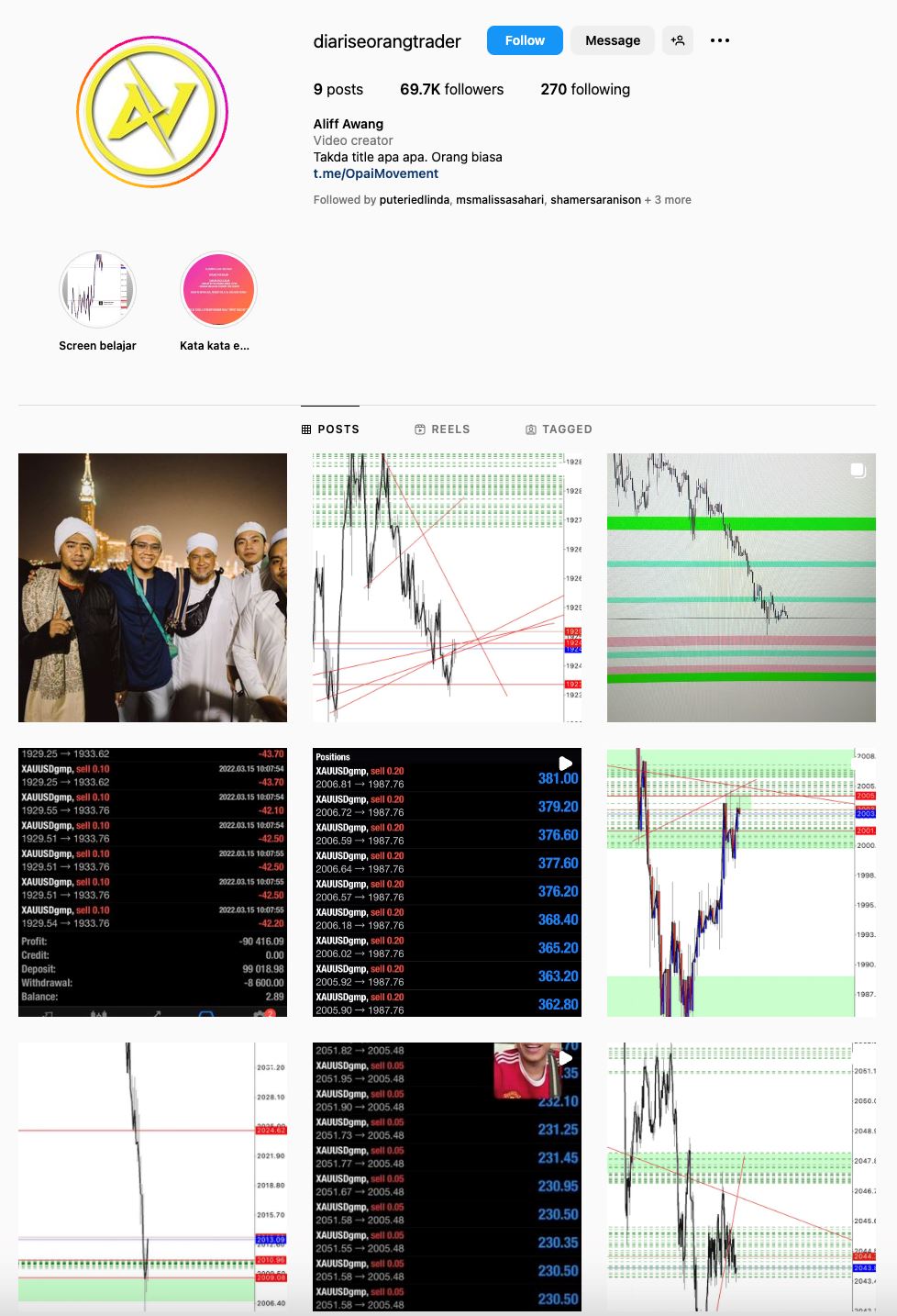 isu perli ‘supercar’, fatin afeefa dan opai padam gambar masing-masing di ig?