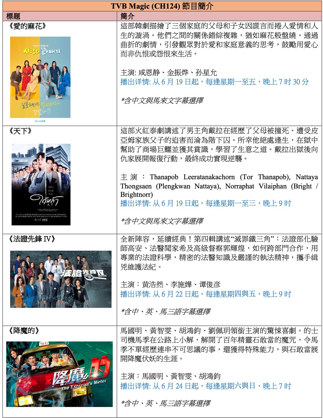 tvb magic频道6月登陆astro！解锁多元化娱乐内容！