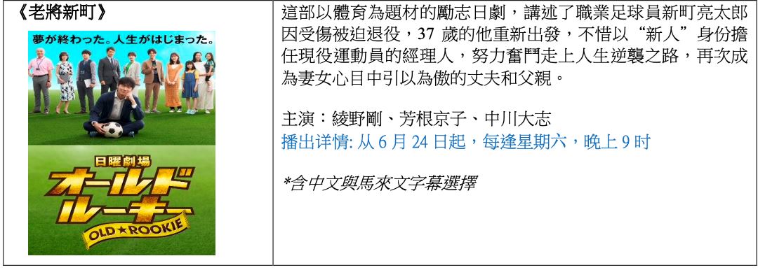 tvb magic频道6月登陆astro！解锁多元化娱乐内容！