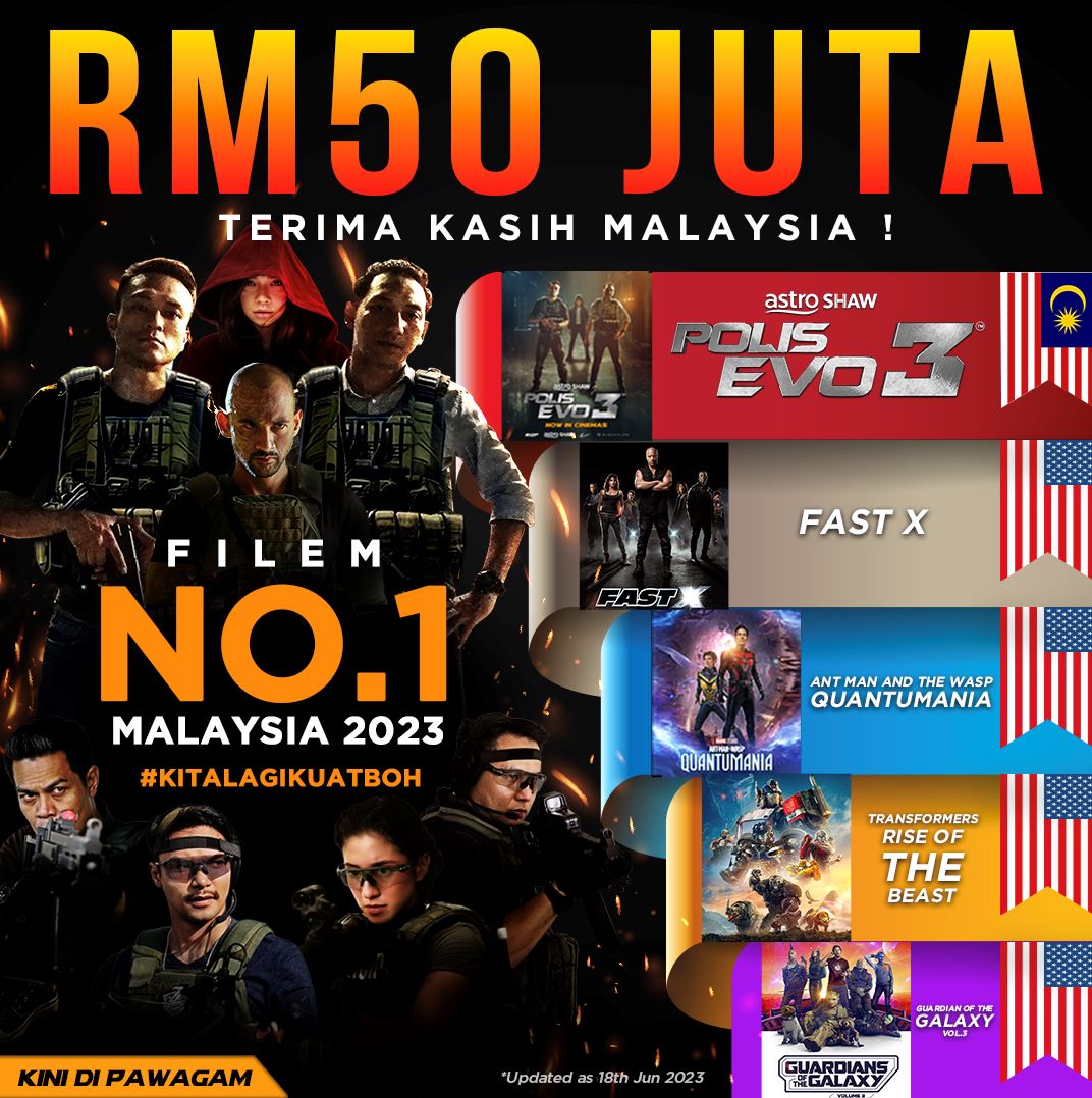 filem nombor 1 paling laris di malaysia tahun ini, polis evo 3 rekod kutipan rm50 juta!