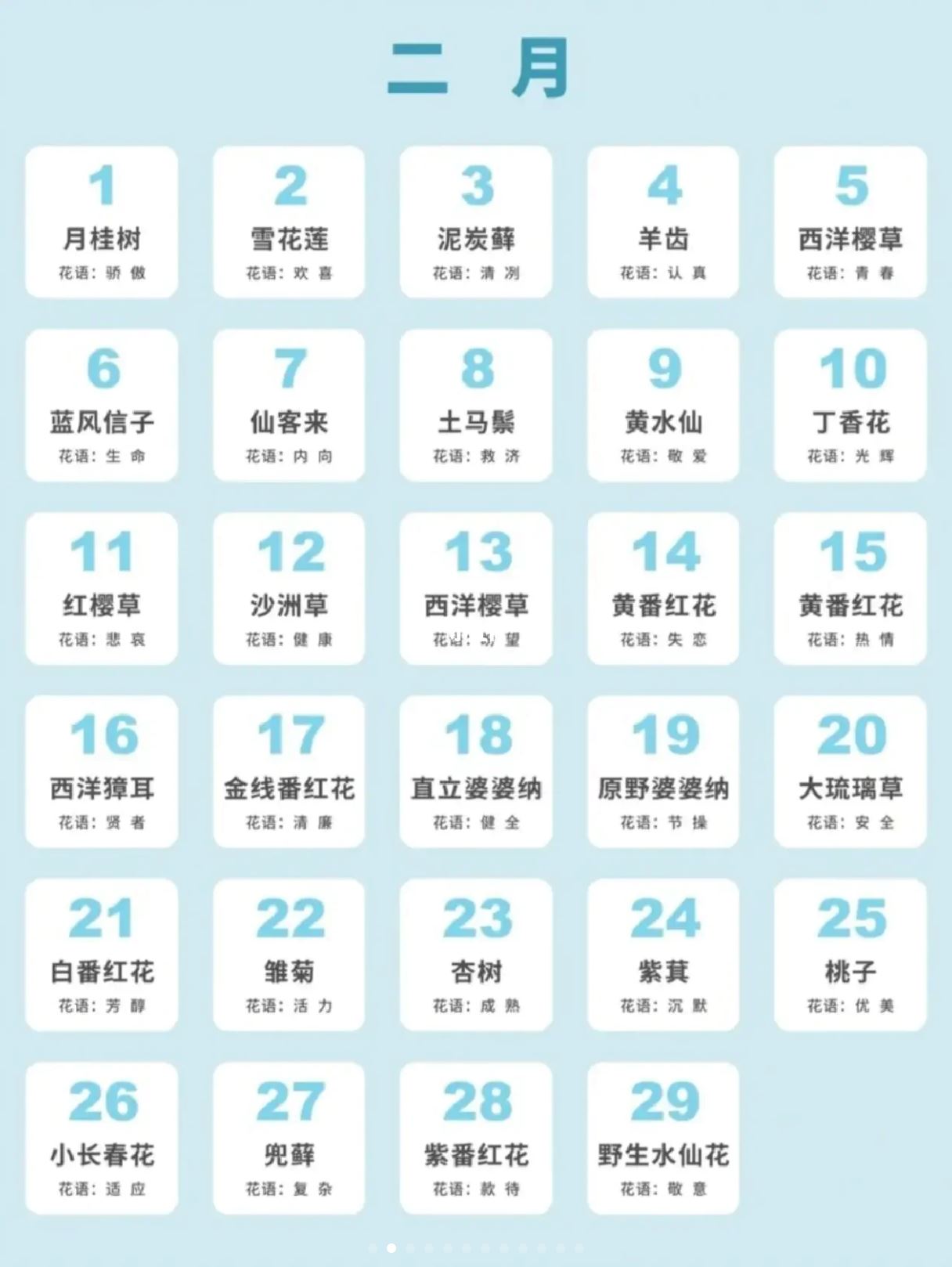 🎂原来生日也是有花语的❗️看ta哪天生日就送哪朵花吧🌸