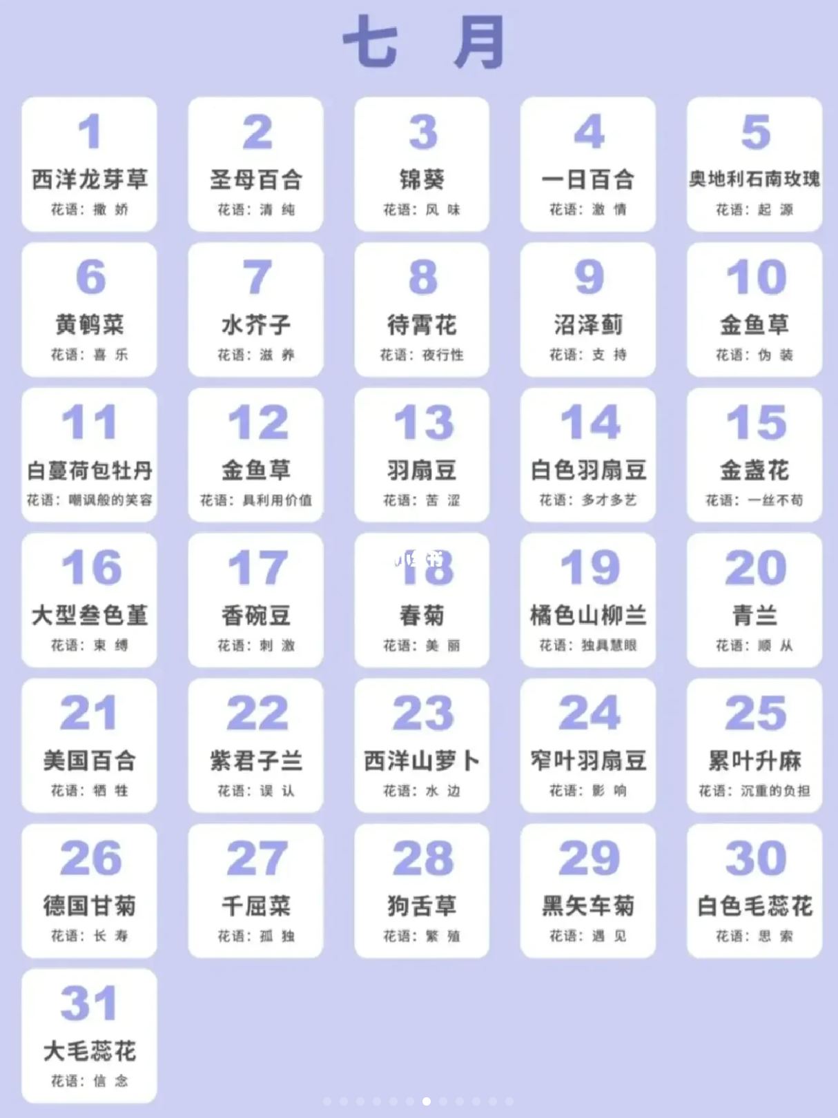 🎂原来生日也是有花语的❗️看ta哪天生日就送哪朵花吧🌸