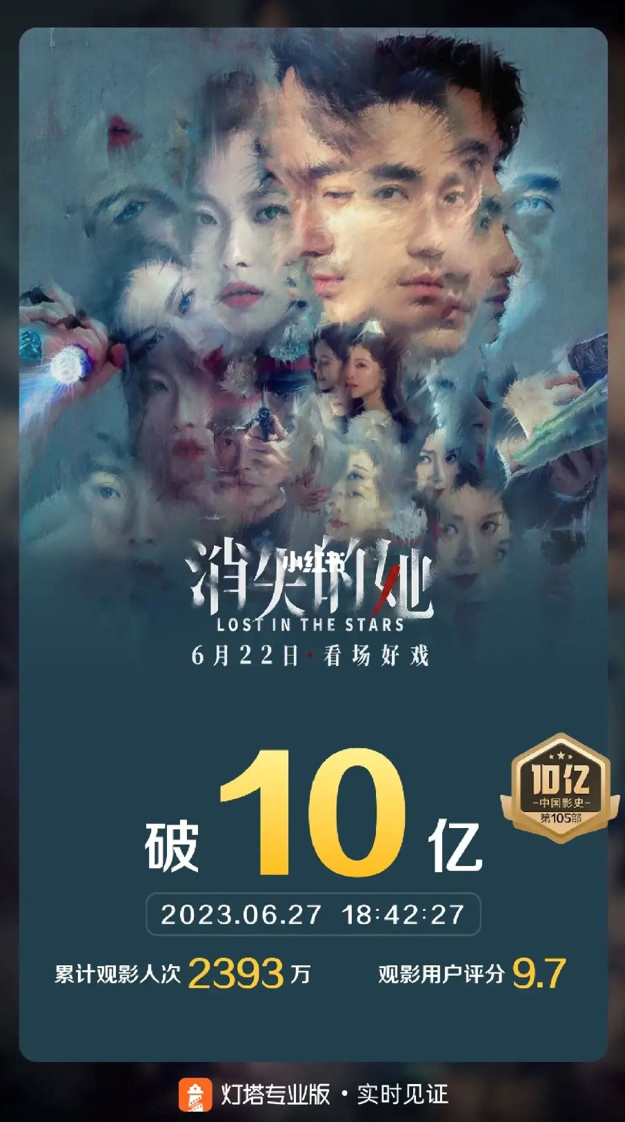 ⚠️中国火爆悬疑犯罪片《消失的她》票房破10亿❗️陌生女人闯入自称是老婆😱