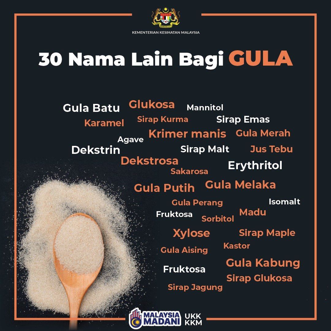 hati-hati semak kandungan bahan, ini 30 nama lain bagi gula