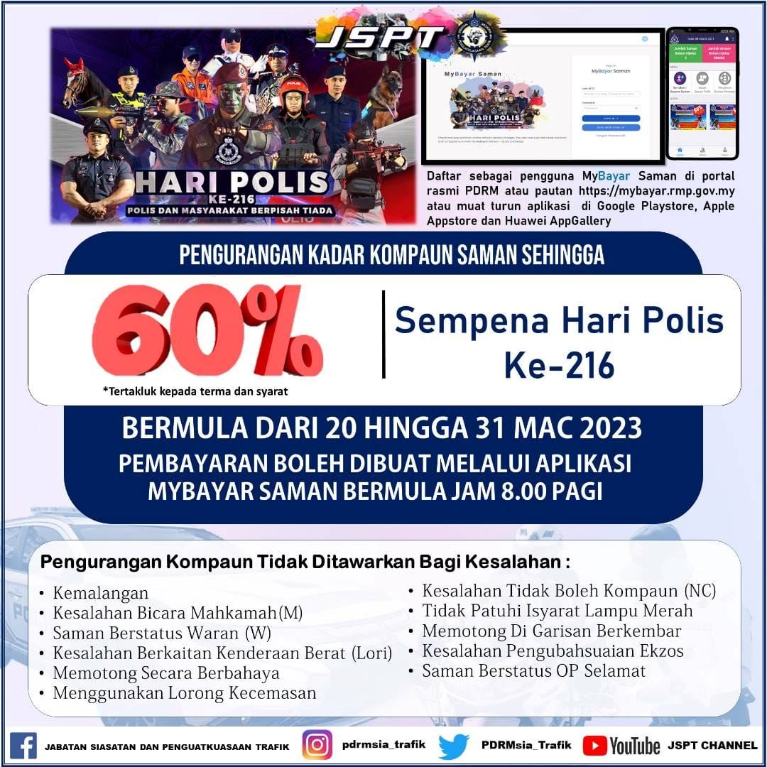 pdrm tawar diskaun saman trafik hingga 60 peratus kecuali untuk 11 kesalahan ini