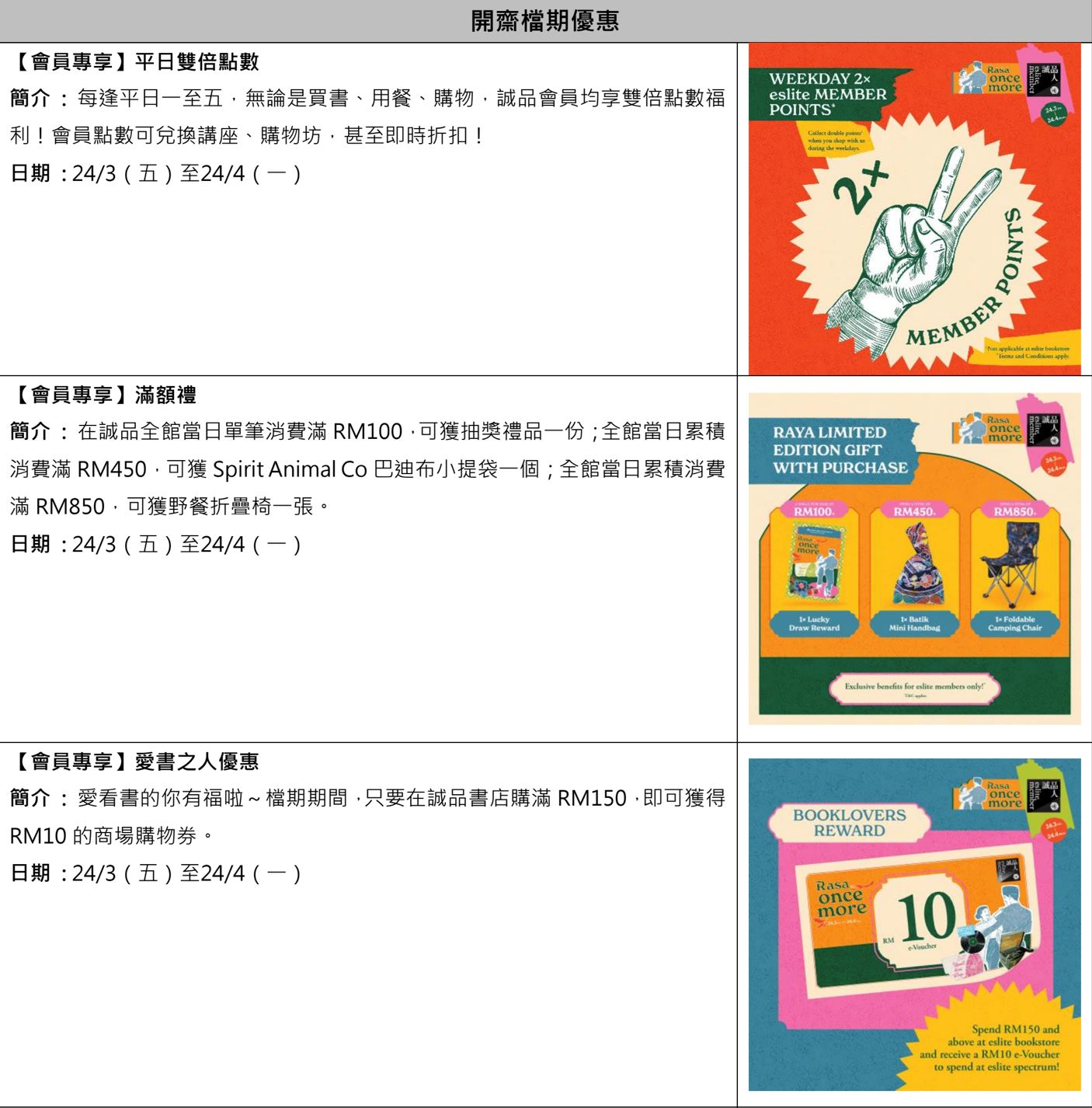 诚品生活斋戒月开复古趴！精彩要点一次看！