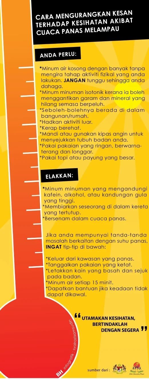 ini sebab kena kurangkan minuman manis, kafein dan pedas ketika cuaca panas