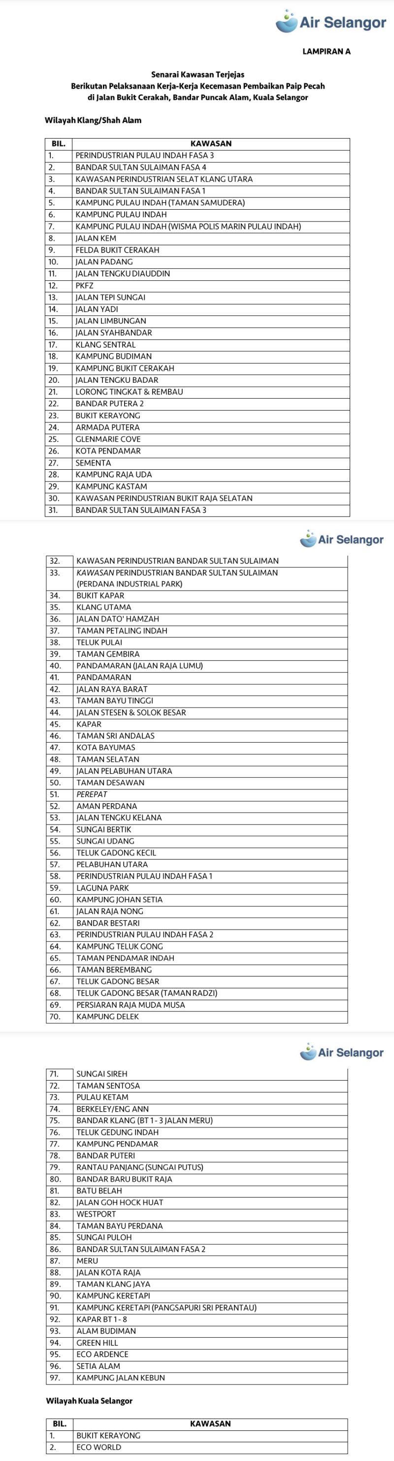 tutup suis mesin penapis air jika kawasan anda alami gangguan bekalan air - mkn