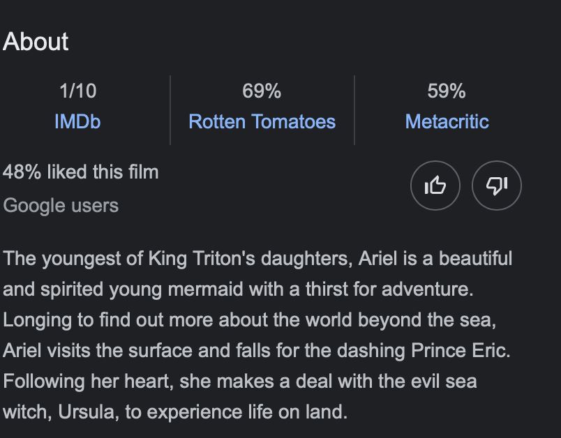 《小美人鱼》全马上映啦！首映后意外好评？！