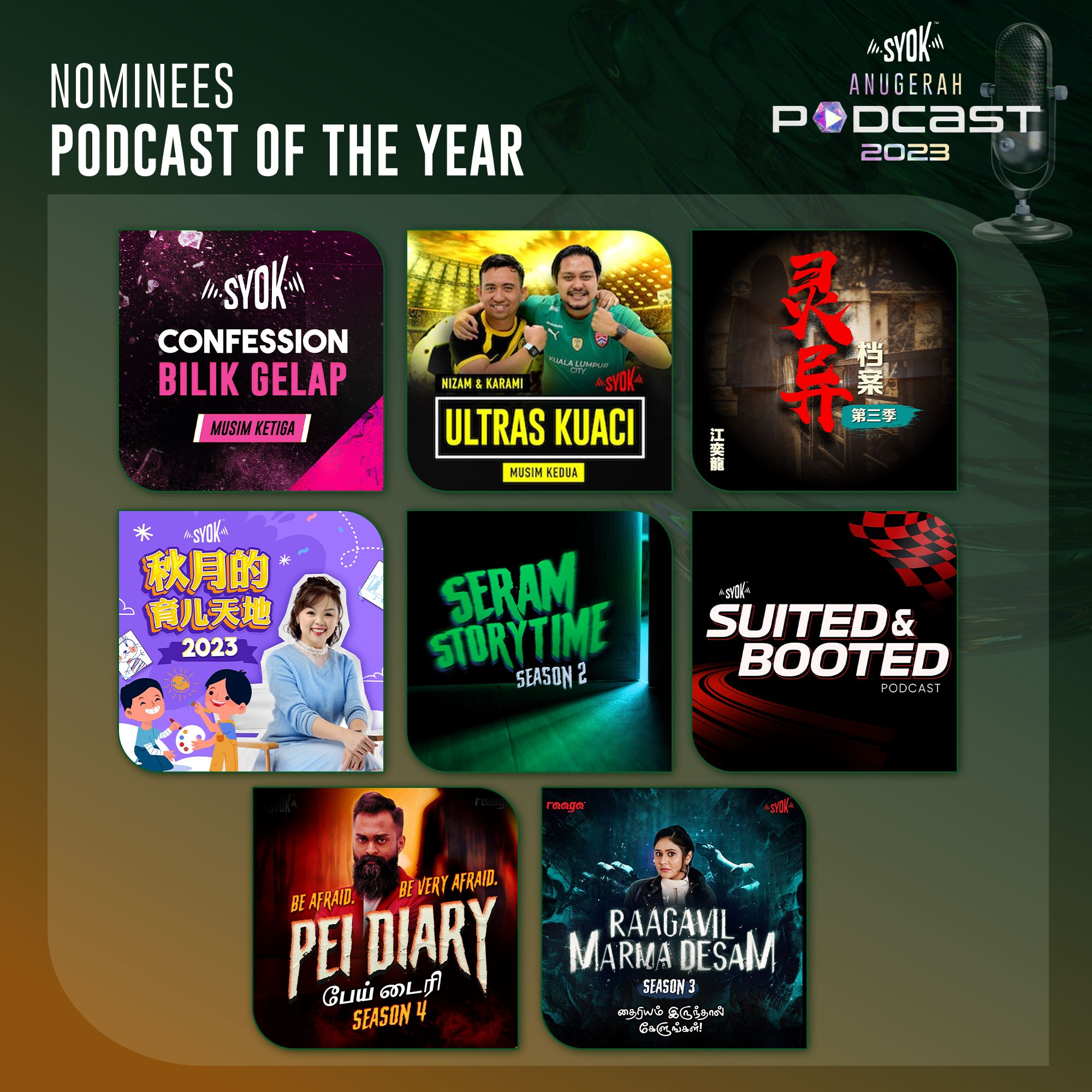 anugerah podcast syok 2023｜马上投选你喜爱的播客！