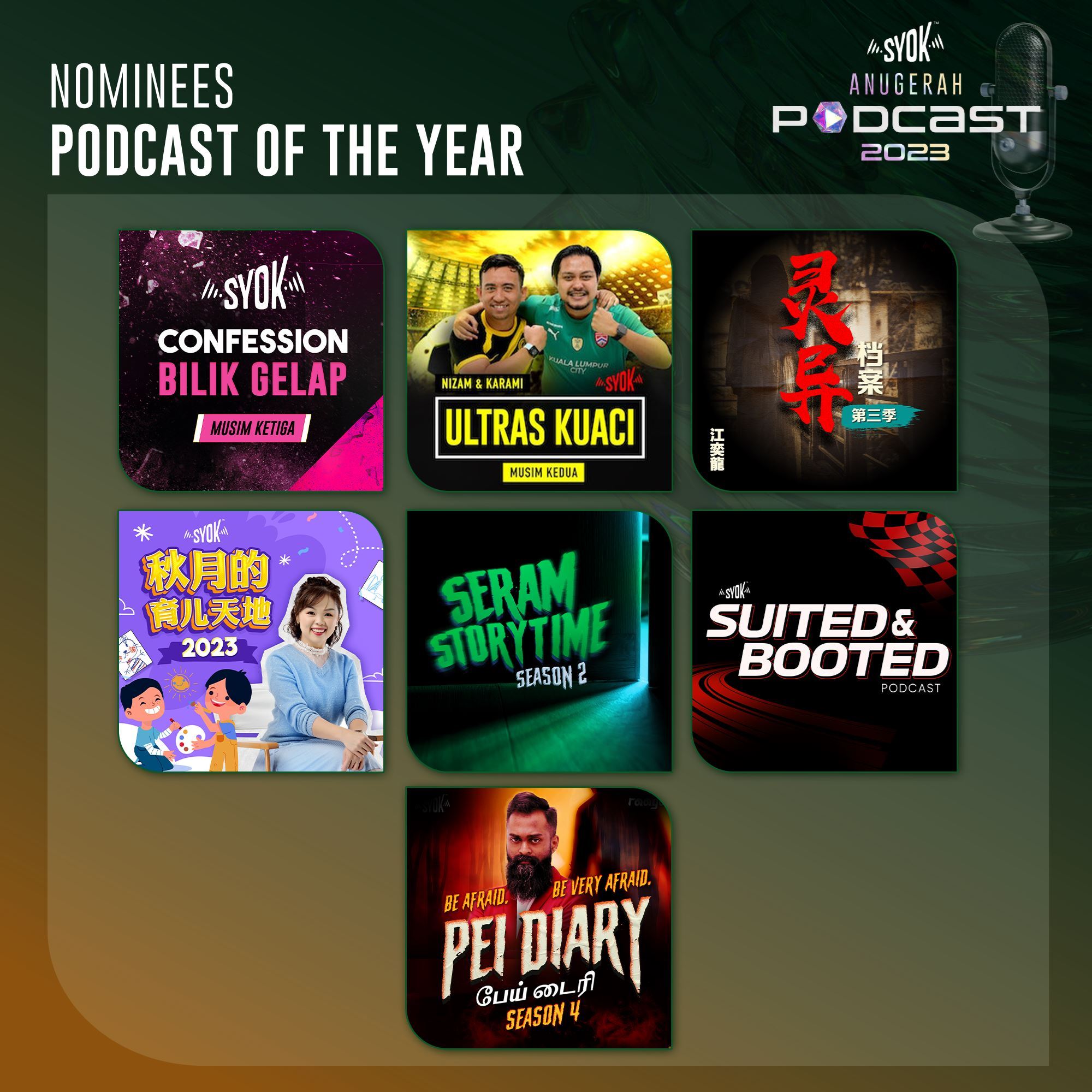 anugerah podcast syok 2023 kini kembali, jom undi podcast kegemaran anda sekarang!