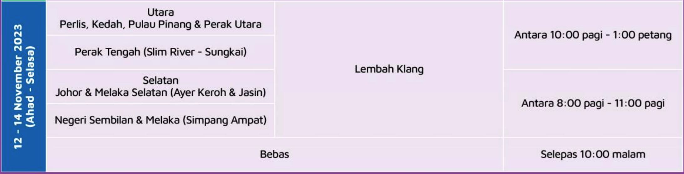 balik kampung dari lembah klang masa cuti deepavali? ini cadangan masuk highway plus