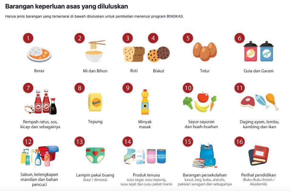 雪州政府2024补助金计划！低收入家庭每月可获rm300！