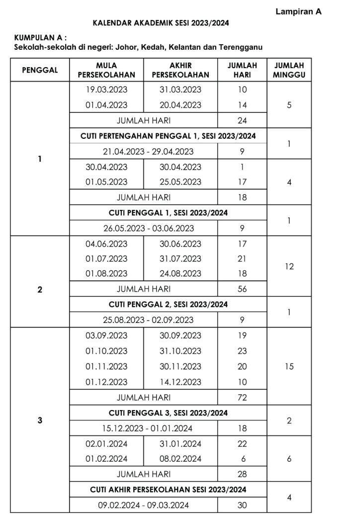 农历新年长假！中小学2024年享有30天新年长假！
