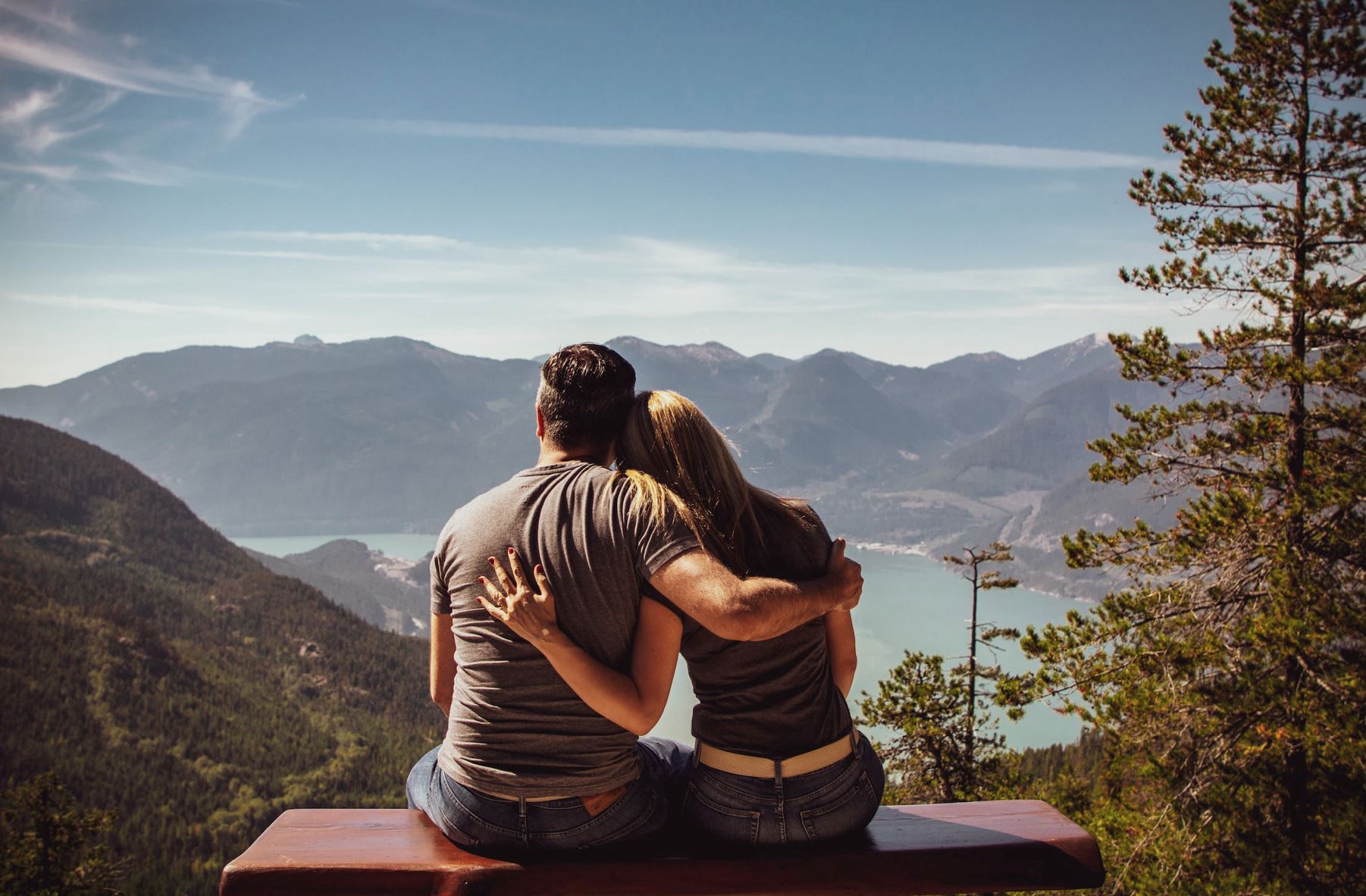 拥有这10个特征的对象才适合结婚！