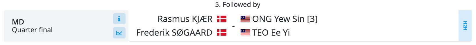 【北极超级500赛】我国3男单和3双打成功晋级8强❗️李梓嘉对战梁峻豪🔥