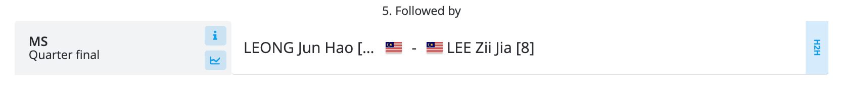 【北极超级500赛】我国3男单和3双打成功晋级8强❗️李梓嘉对战梁峻豪🔥