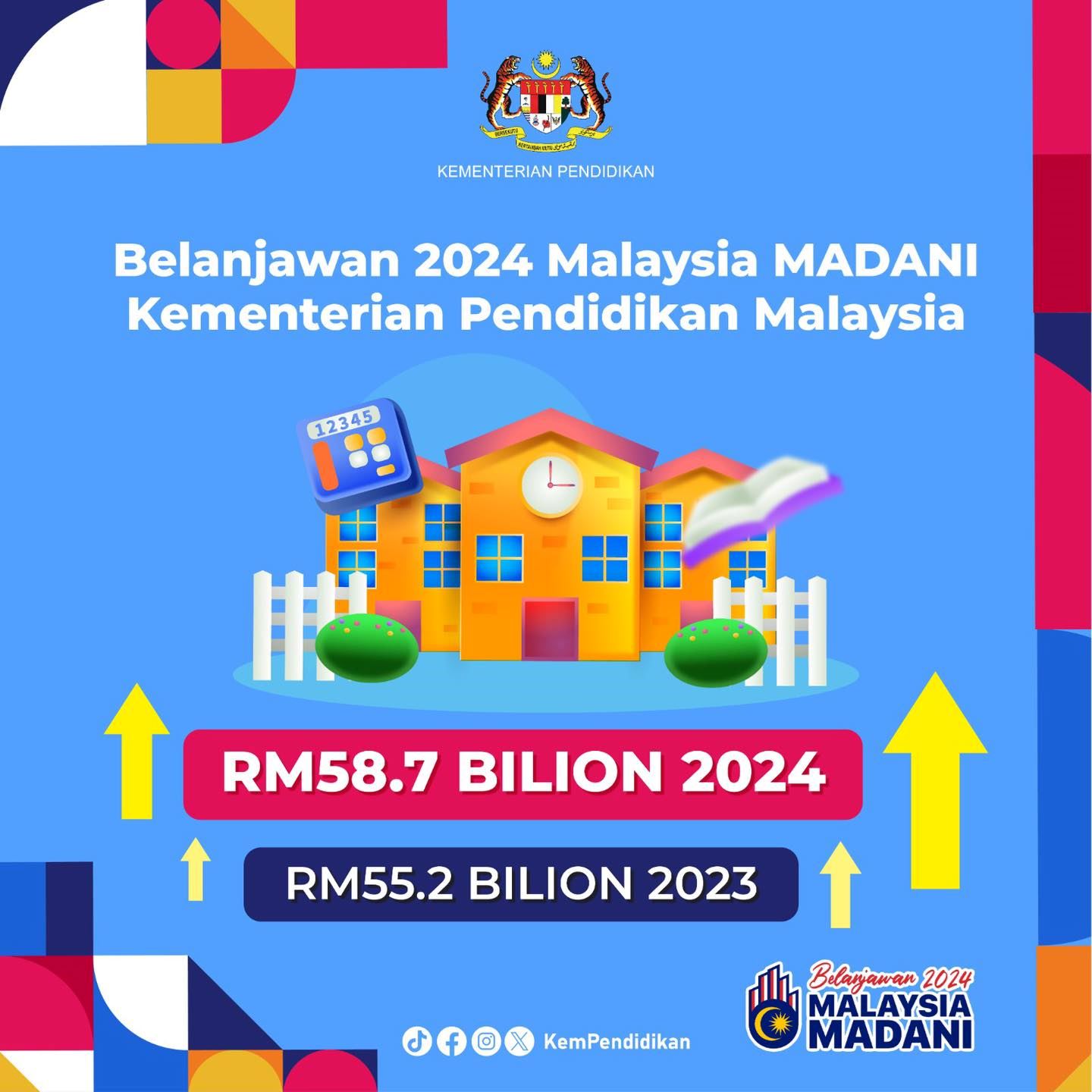 5.2 juta murid bakal terima lagi bantuan awal persekolahan rm150 mulai januari