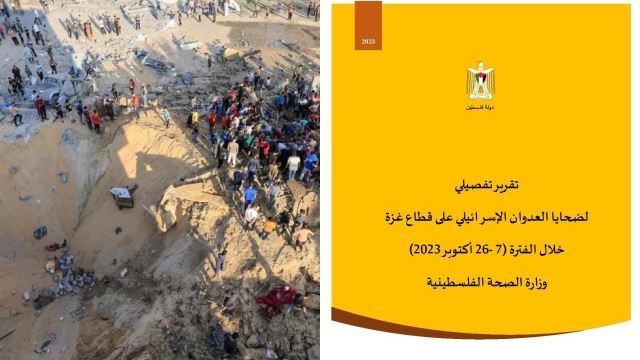 kementerian kesihatan palestin keluarkan senarai nama 7,000 rakyat terbunuh