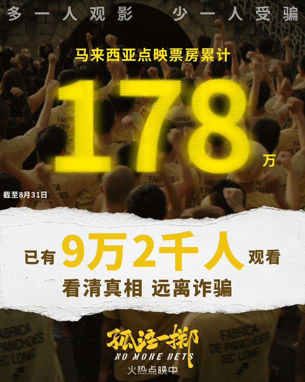 反诈电影《孤注一掷》大马点映票房累计178万❗超过9万人观看🔥