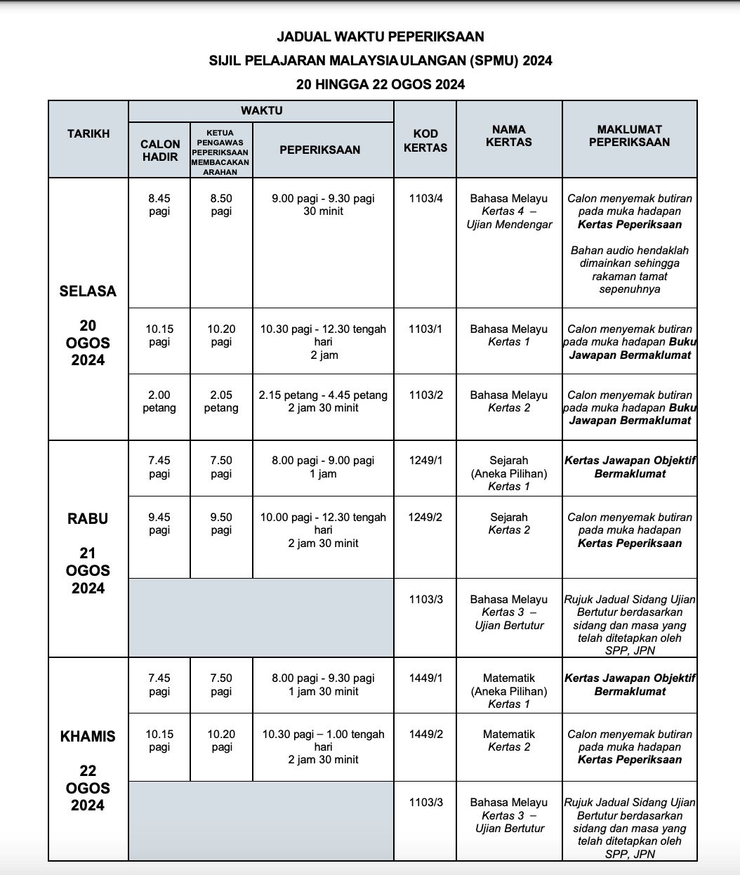 教育局公布spm重考日🔥此次重考仅开放三个科目❗️