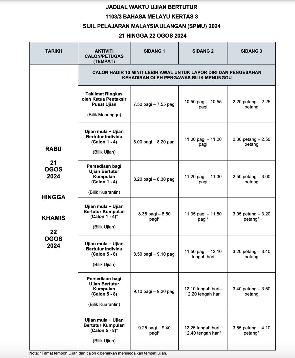教育局公布spm重考日🔥此次重考仅开放三个科目❗️