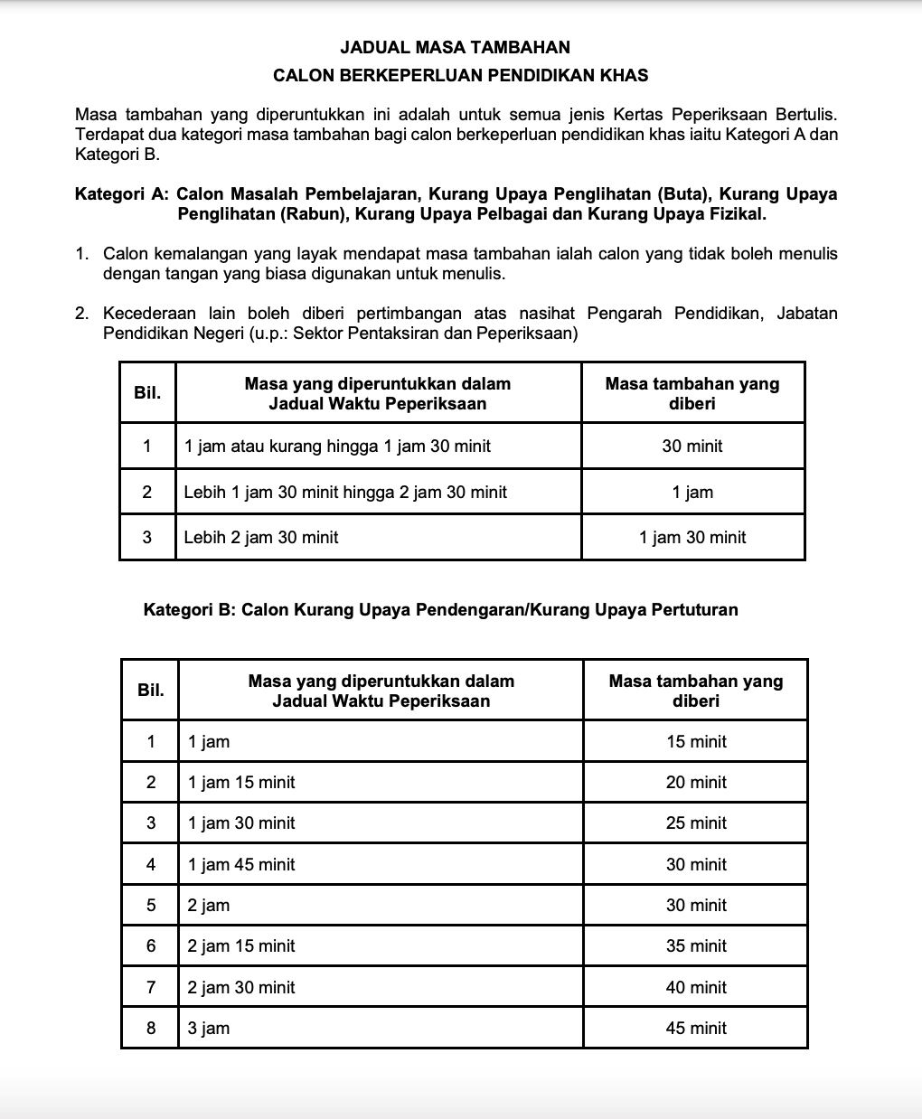 教育局公布spm重考日🔥此次重考仅开放三个科目❗️