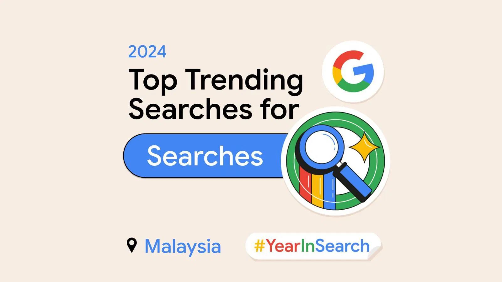 what malaysians googled most in 2024