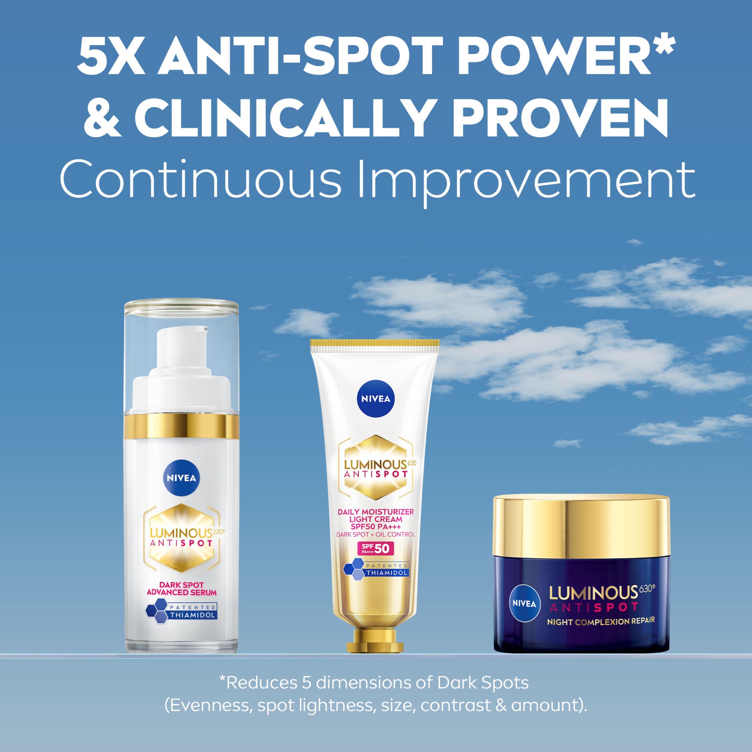 Nivea L630系列产品