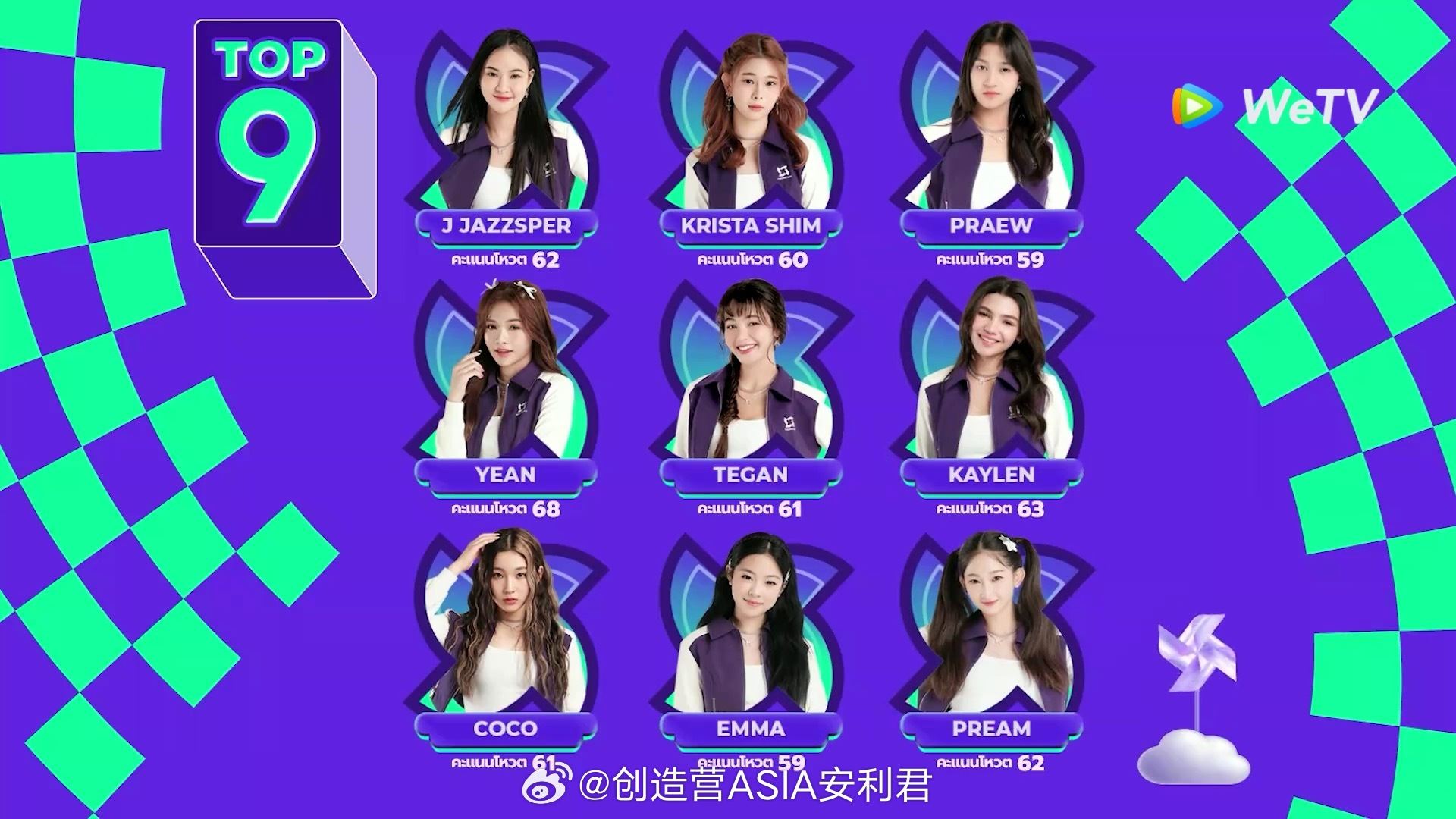 选秀节目《创造营亚洲》初舞台全程高能❗首发top9学员出炉🔥