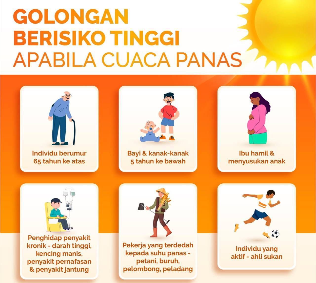 awas cuaca panas, bayi dan kanak-kanak antara golongan tinggi risiko