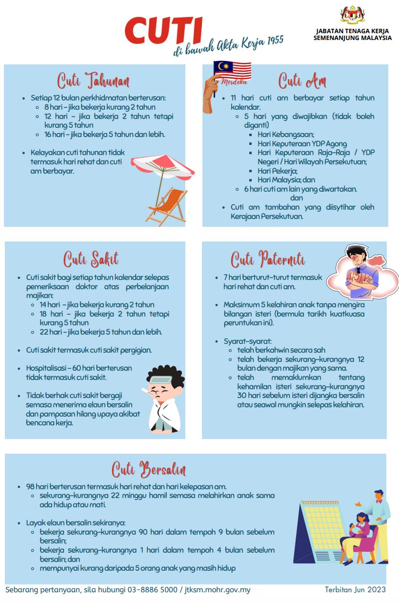 ini beza cuti tahunan, cuti sakit dan el, “cuti bukan hak kita..” – jpa