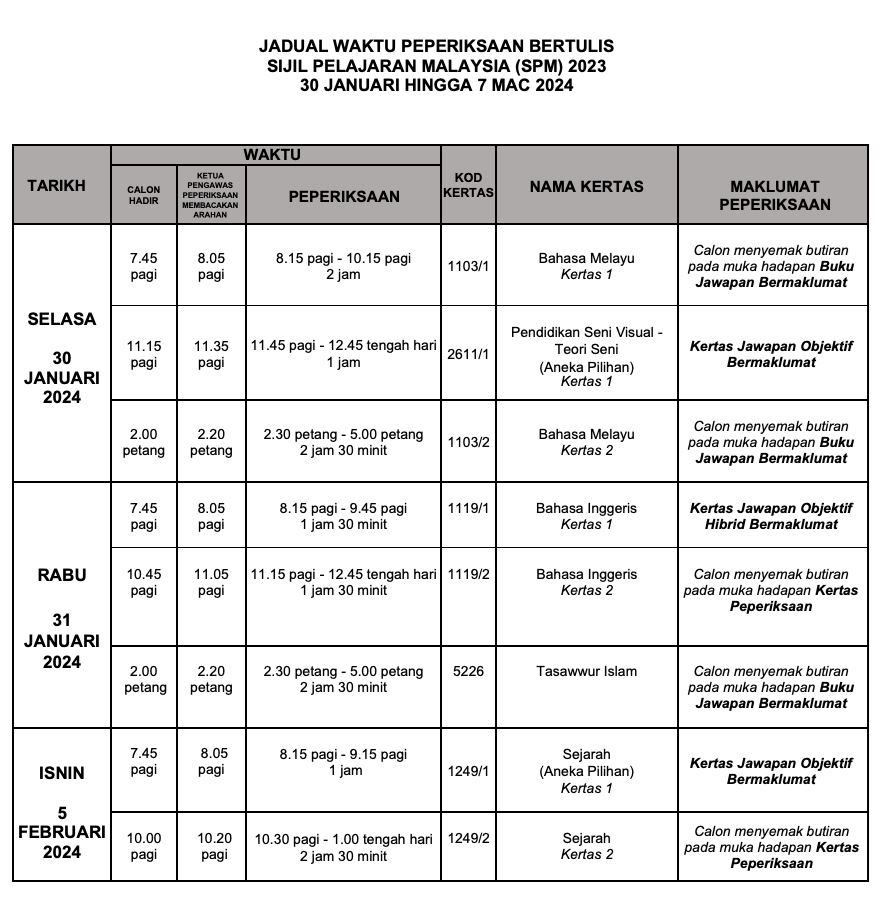 lebih 395 ribu calon duduki peperiksaan spm 2023 mulai hari ini. lihat jadual penuh disini