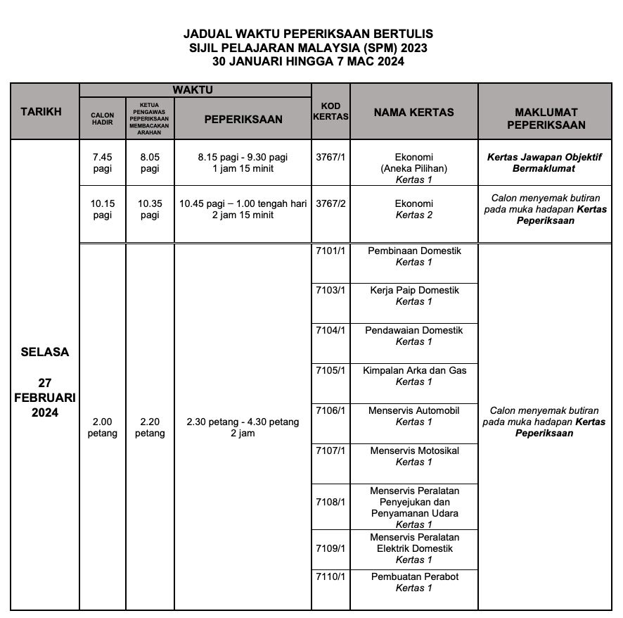 lebih 395 ribu calon duduki peperiksaan spm 2023 mulai hari ini. lihat jadual penuh disini