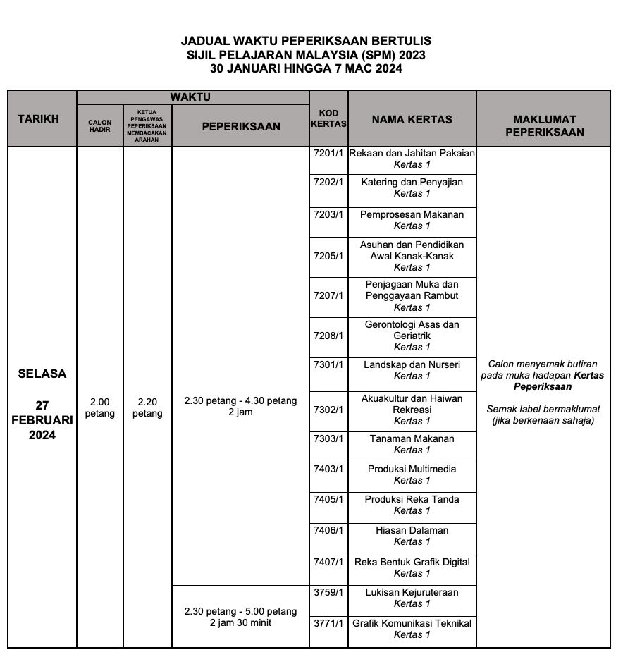 lebih 395 ribu calon duduki peperiksaan spm 2023 mulai hari ini. lihat jadual penuh disini
