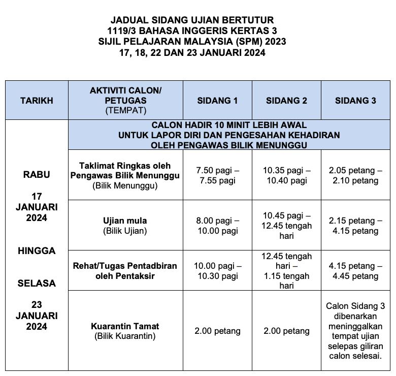 lebih 395 ribu calon duduki peperiksaan spm 2023 mulai hari ini. lihat jadual penuh disini