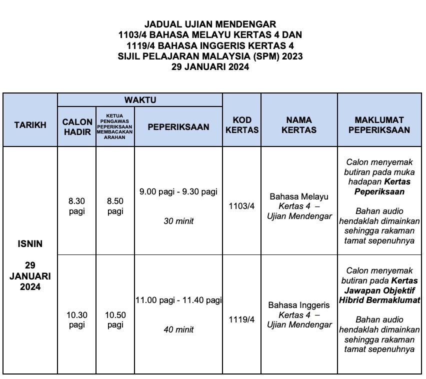 lebih 395 ribu calon duduki peperiksaan spm 2023 mulai hari ini. lihat jadual penuh disini