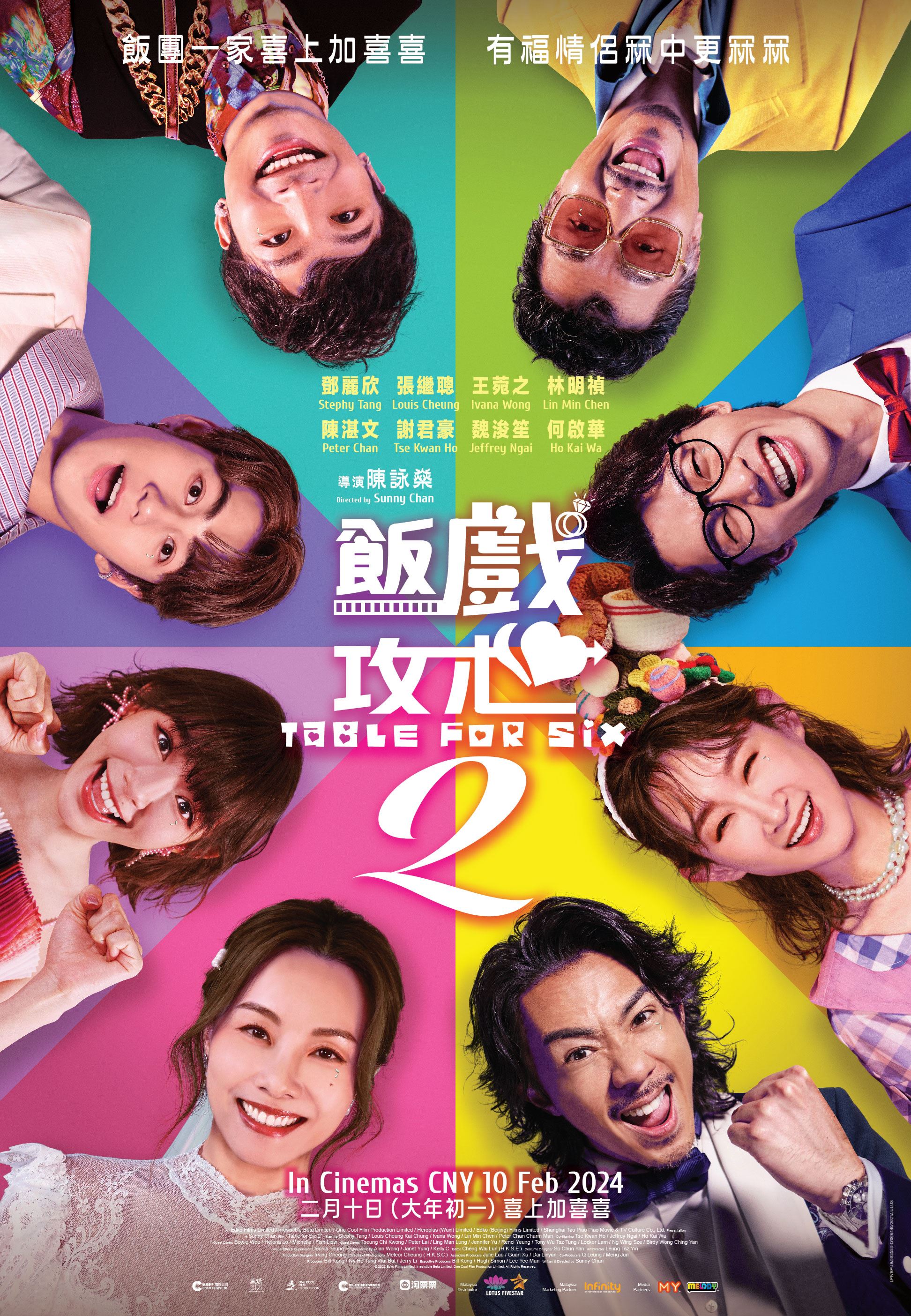 🎬饭戏攻心2贺岁片定档2月10日❗饭团家族声势浩大剧情升温人才济济🔥