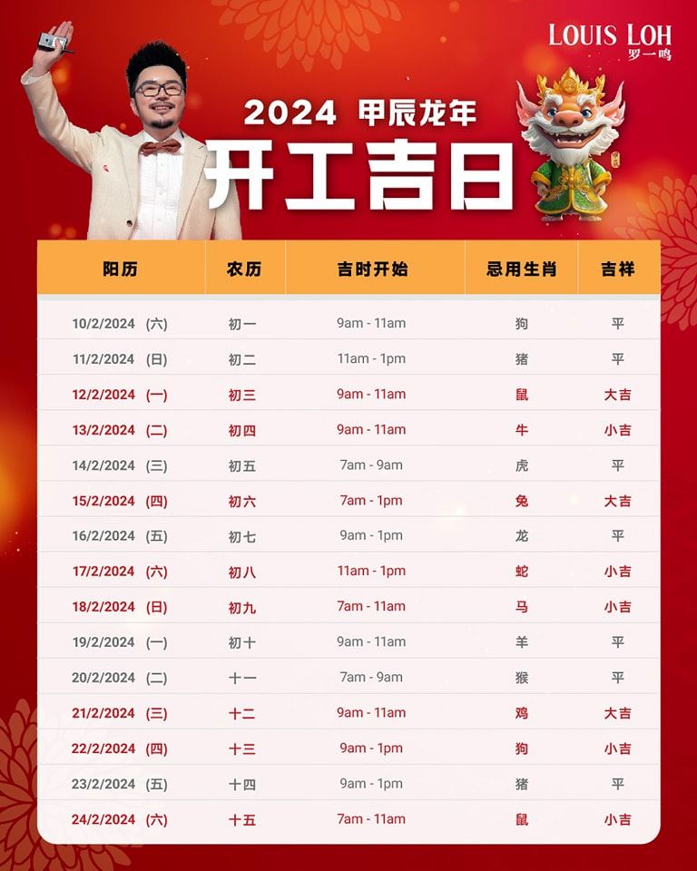 2024开工吉日表｜风水师精选「3个开工大吉日」！