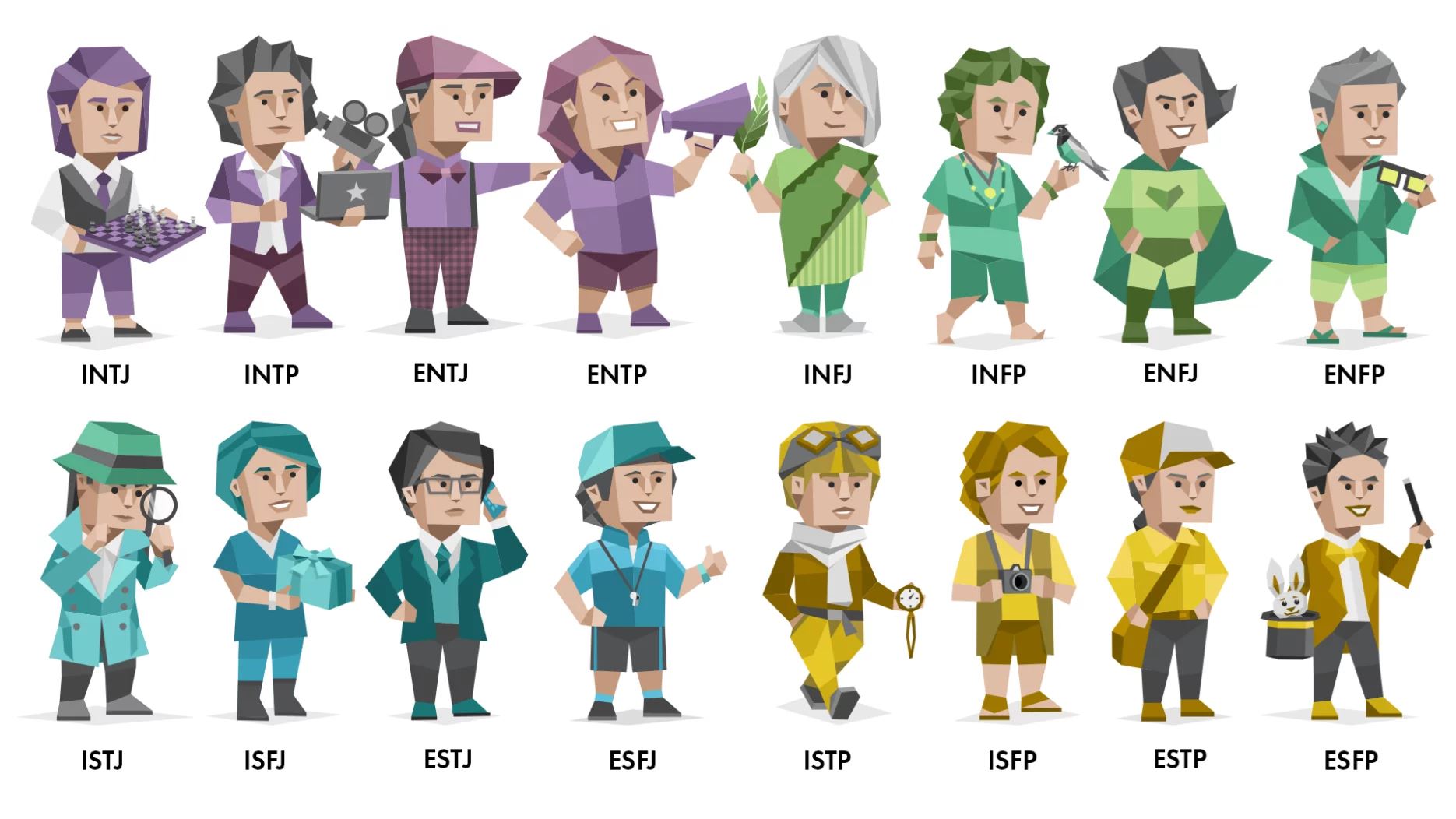 mbti 16型人格口头禅大合集❗看看是不是你经常挂在嘴边的话呢🔥