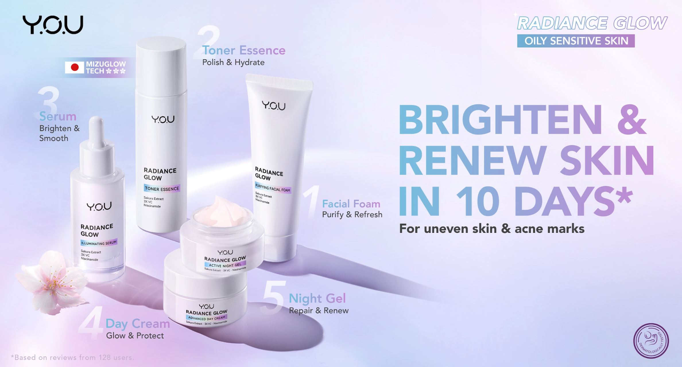 y.o.u cosmetic and skincare unveils a line up of must-haves for 2024
