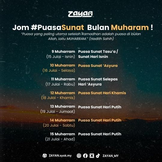 puasa sunat di bulan muharram