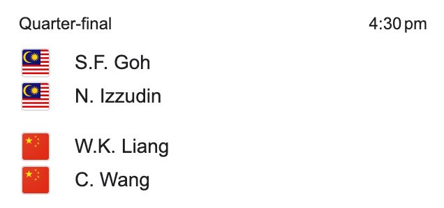 【印尼超級1000赛】我国2男单、4双打成功晋级8强❗️梁峻豪对战李诗沣🔥