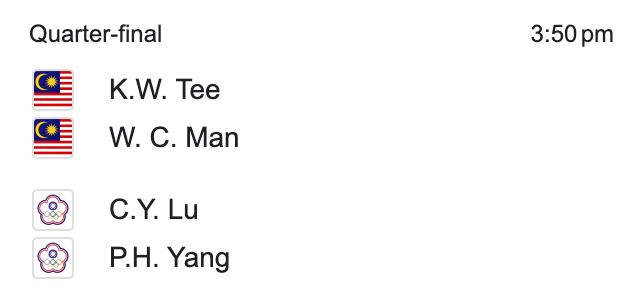 【印尼超級1000赛】我国2男单、4双打成功晋级8强❗️梁峻豪对战李诗沣🔥