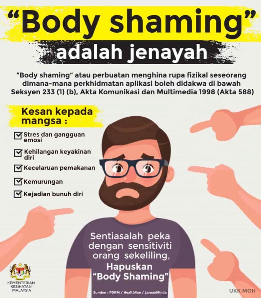 influencer kekal denda rm100,000 sebab ‘body shaming’, ini anda perlu tahu jika jadi mangsa